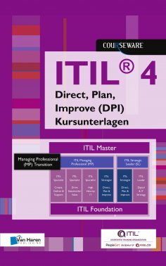 eBook: ITIL® 4 Strategist – Direct, Plan and Improve (DPI) Kursunterlagen - Deutsch