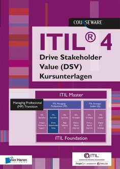 eBook: ITIL® 4 Specialist Drive Stakeholder Value (DSV) Kursunterlagen - Deutsch