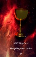 eBook: Hengästysteni astiat