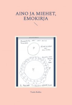 ebook: Aino ja Miehet, Emokirja